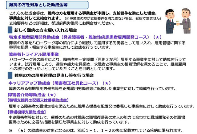 難病患者が利用できる助成金の一覧をまとめた画像