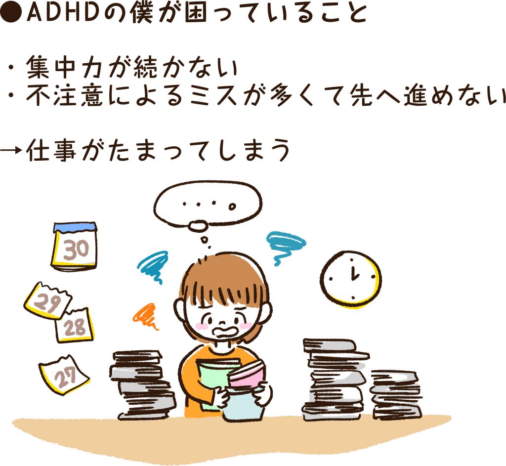 ADHDの困りごとを説明するイラスト。集中力が続かない、不注意によるミスが多いことを示している。