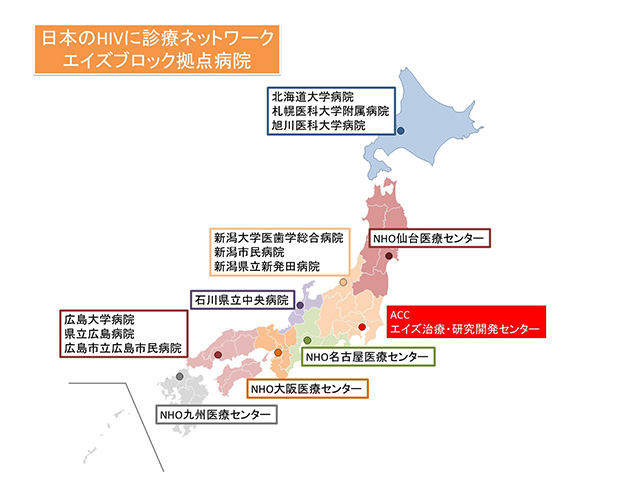 日本のHIV診療ネットワークエイズブロック拠点病院の地図。各地域の病院が示されている。