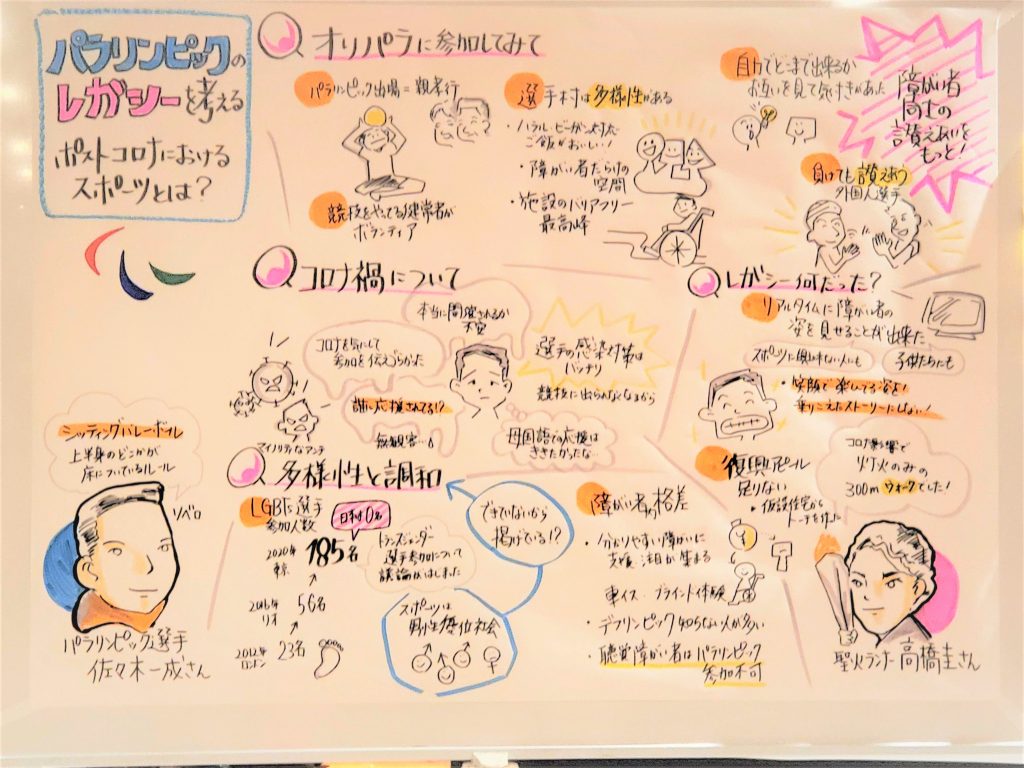 パラリンピックのレガシーについて描かれたイラストと手書きのメモ。イベントの様子や感想が視覚的に表現されています。