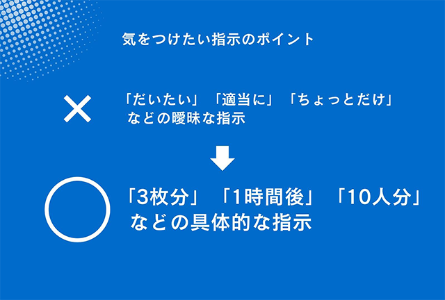 指示の際に気をつけるべきポイントを説明したスライド。曖昧な指示を避け、具体的な指示を行う重要性についての解説。